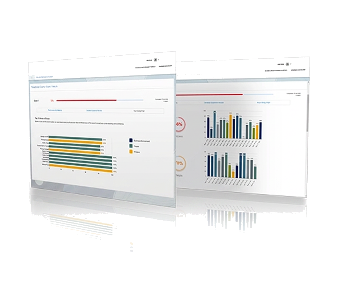 Fire Med Exam exam readiness dashboard preview